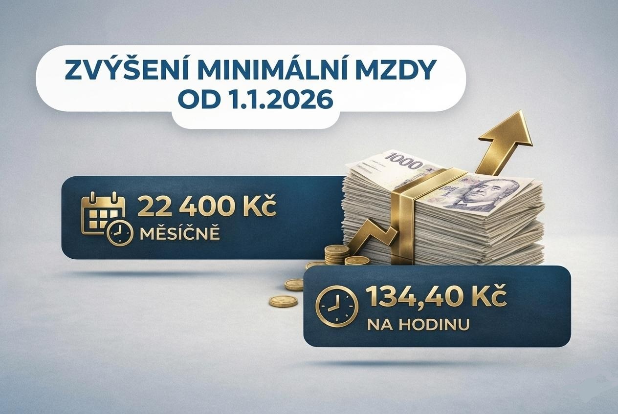 ZMĚNA VÝŠE MINIMÁLNÍ MZDY V ROCE 2026